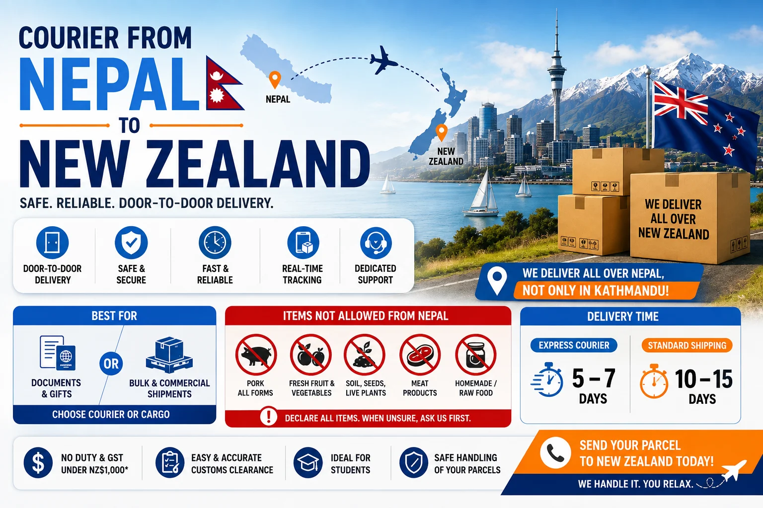 populer post image